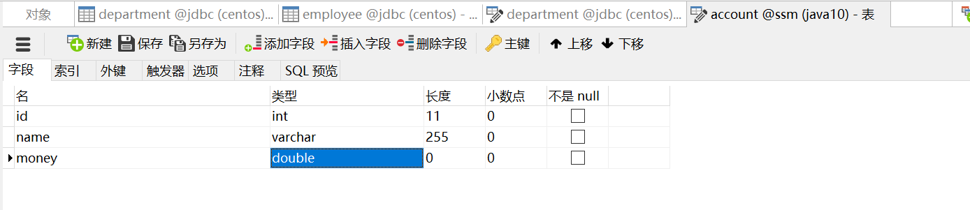 表